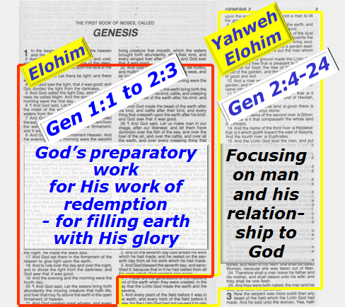 ELOHIM GEN1.1